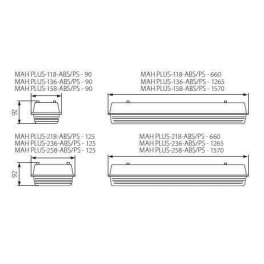MAH PLUS-236-ABS/PSEVG