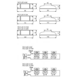 RICO 15-24W LED tr.DC 15-36V 700mA
