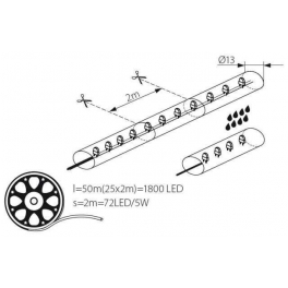 GIVRO LED-GN zöld 50M IP44 LED KÁBEL