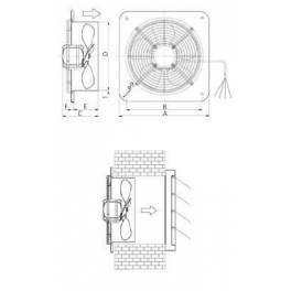 C-300 ventilátor ipari 1520m3/h